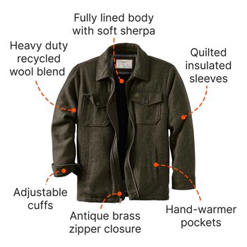 Men's Tough as Buck Outdoorsman Berber Lined Wool Jacket