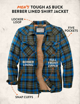Men's Tough as Buck Berber Lined Shirt Jacket