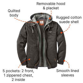 Men's Dakota Waxed Cotton Coat