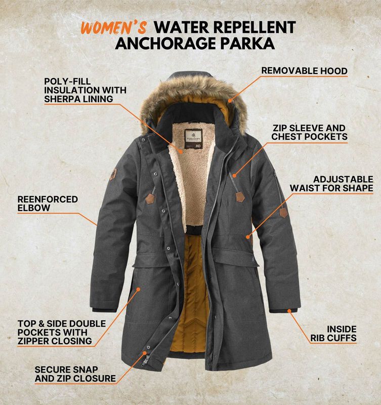 Women's Water Resistant Anchorage Parka image number 2