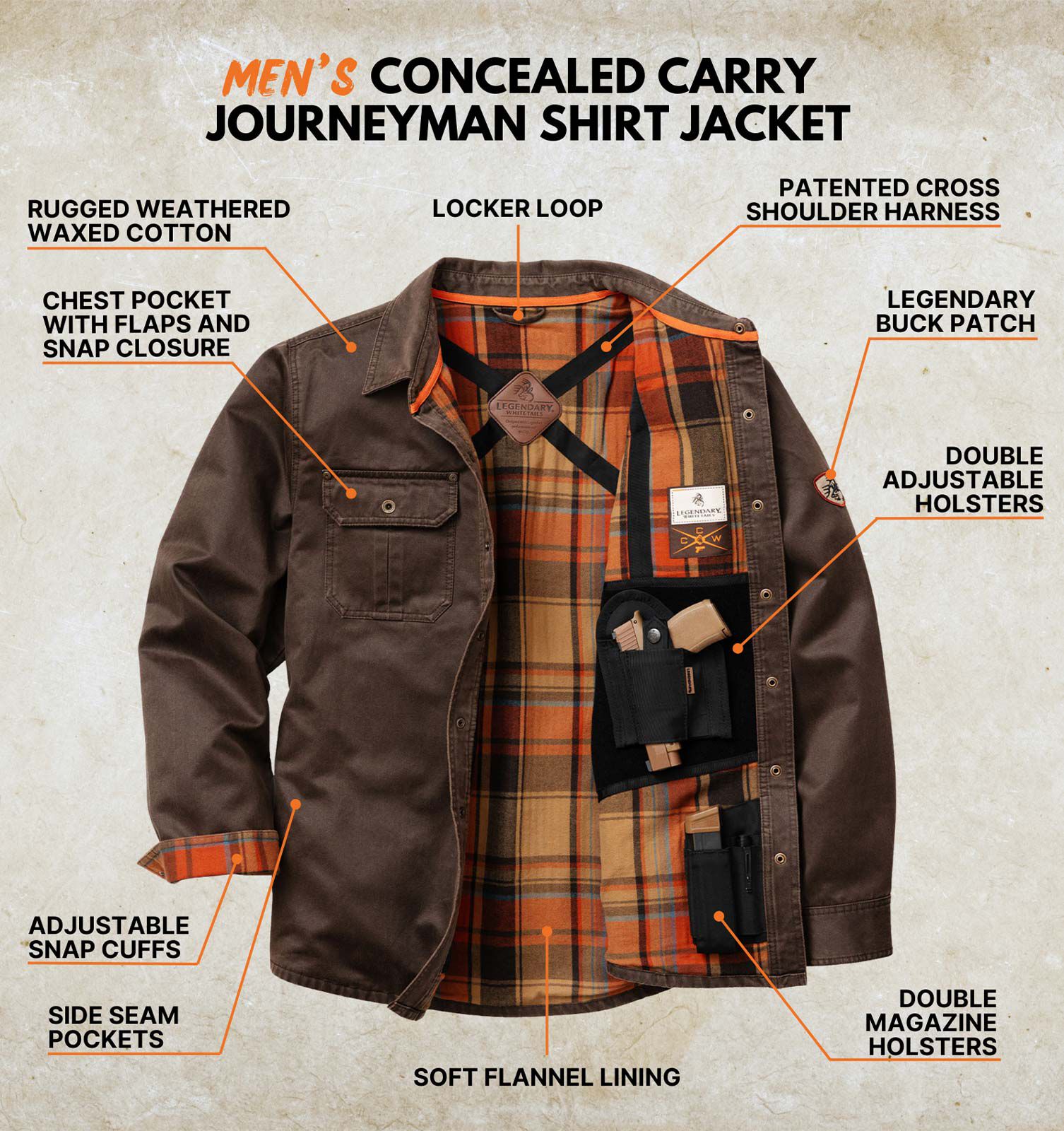 Men's Concealed Carry Journeyman Shirt Jacket | Water & Wind Resistant