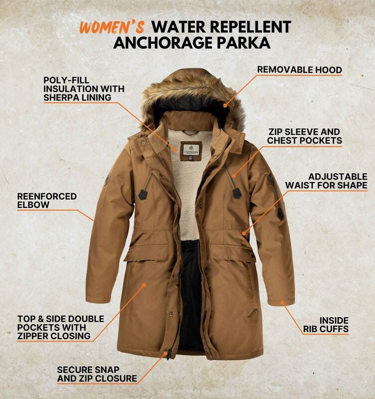 Women's Water Resistant Anchorage Parka image number 2