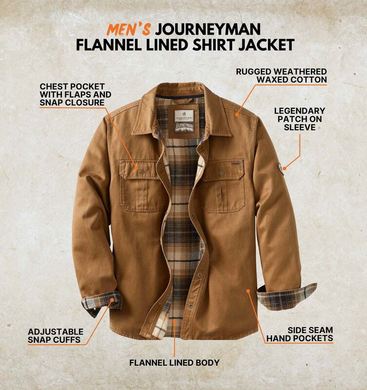 Men's Journeyman Flannel Lined Shirt Jacket image number 5