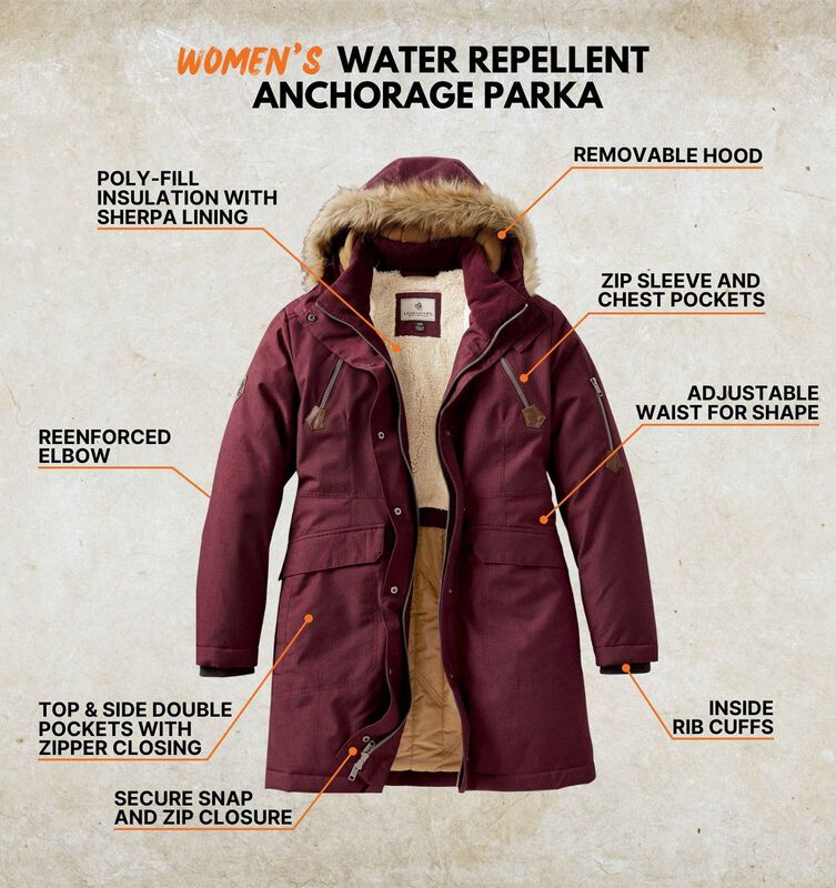 Women's Water Resistant Anchorage Parka image number 2