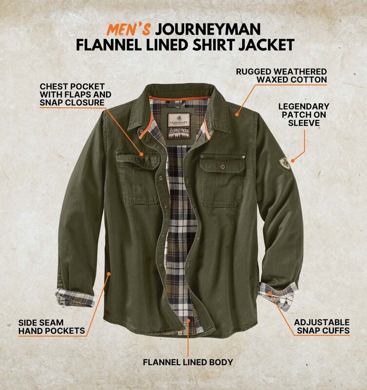 Men's Journeyman Flannel Lined Shirt Jacket image number 5