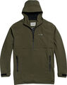 Men's Half Zip Water Resistant Windbreaker Rain Jacket