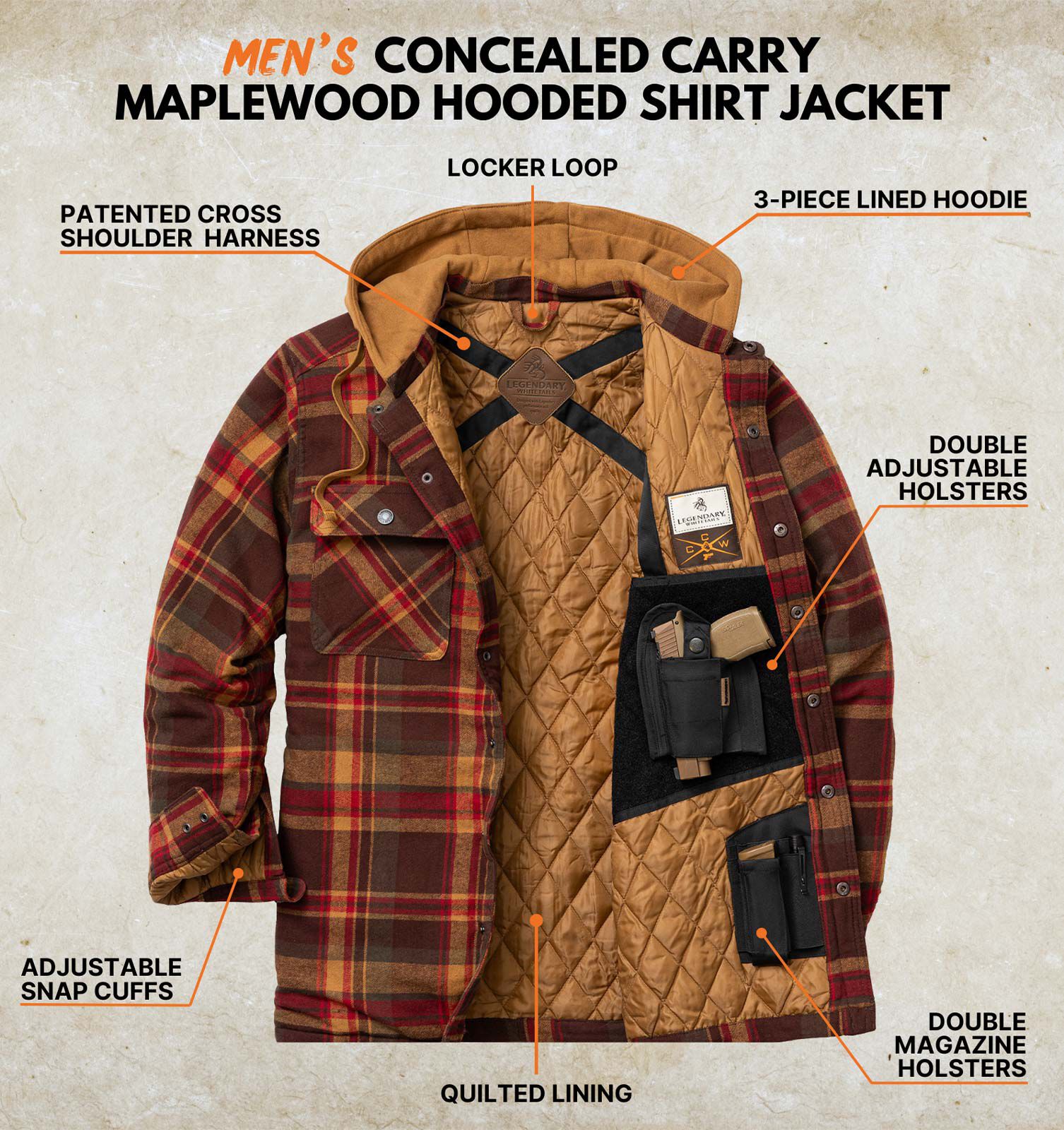 Men's Concealed Carry Hooded Jacket | Adjustable Holsters