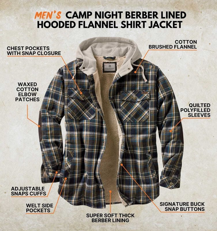 Men's Camp Night Berber Lined Hooded Flannel Shirt Jacket image number 2
