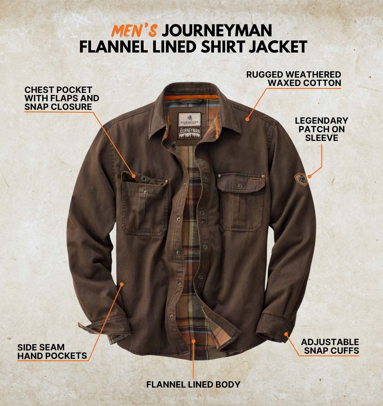 Men's Journeyman Flannel Lined Shirt Jacket Stylish Flannel
