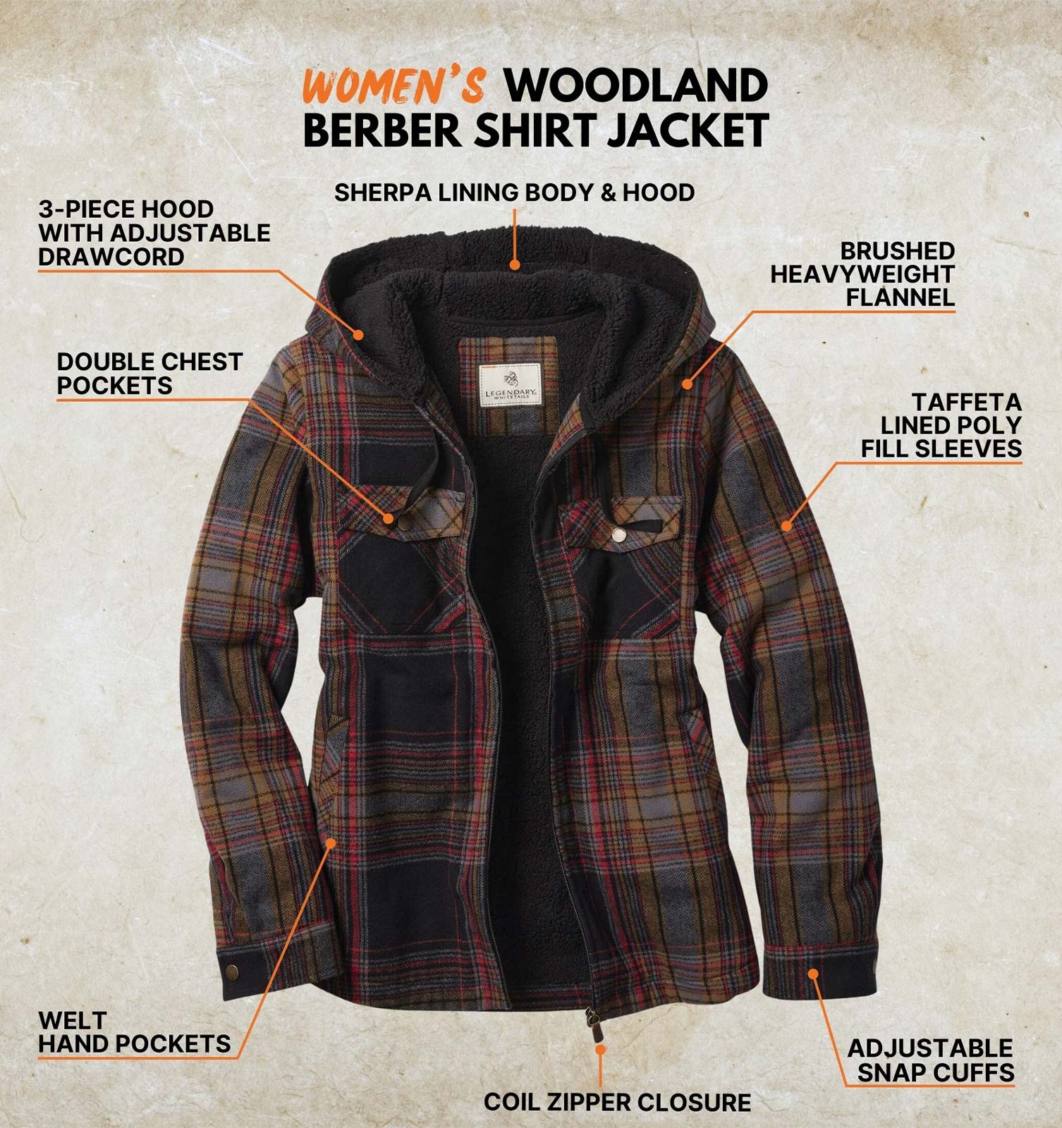 Women's Berber Fleece Shirt Jacket | Lightweight Layering