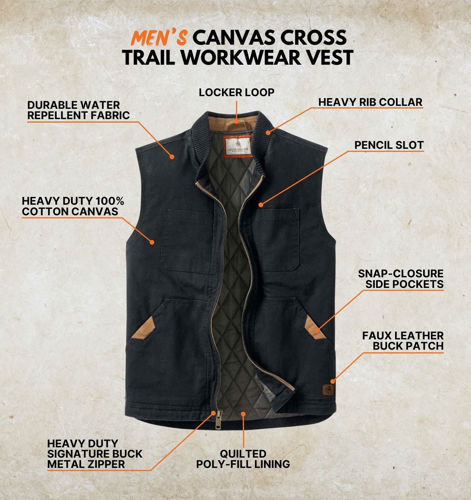 SPECIAL GUEST V2 VEST ベスト　XL Highland V2 - Men's Motorcycle 20oz Canvas Vest