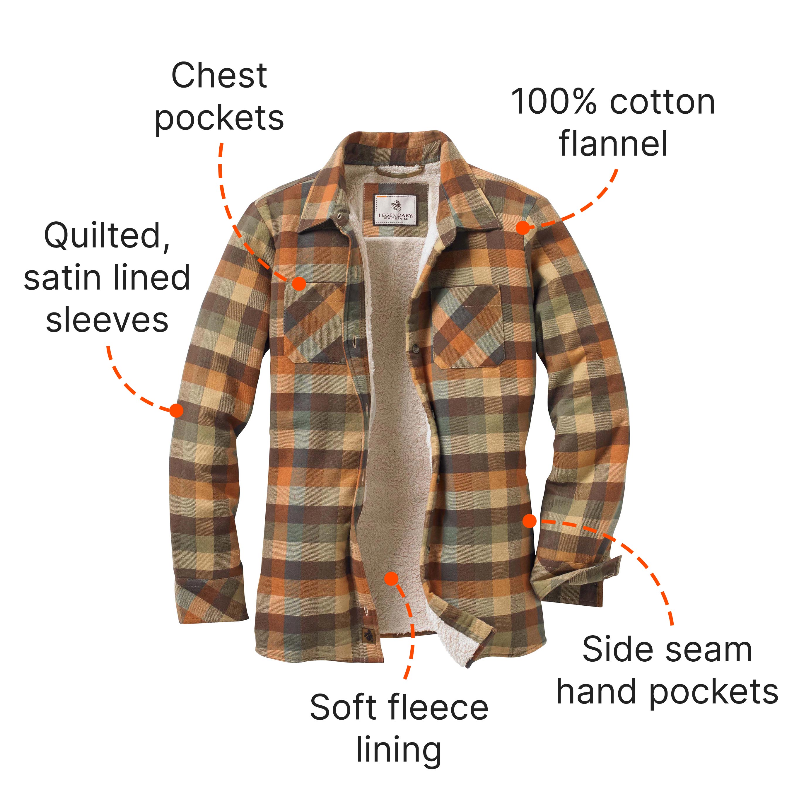 Henderson - Women Flannel Shirt/Jacket – OTTWAY