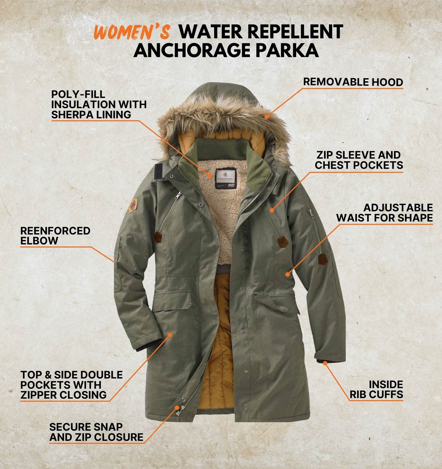 Women's Waterproof Anchorage Parka | Stylish 4 Pocket Women's Parka