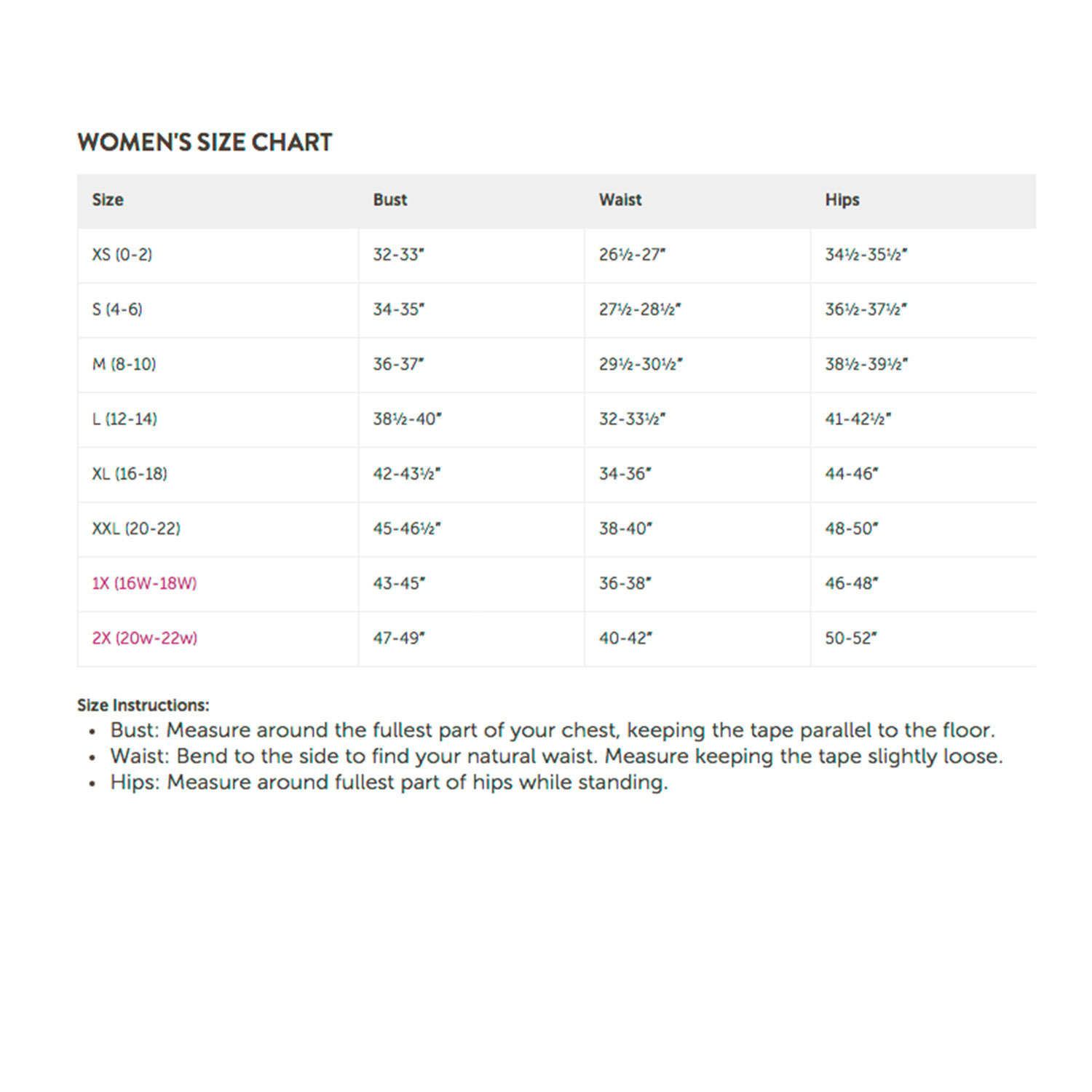 Whitetail Movement Chart