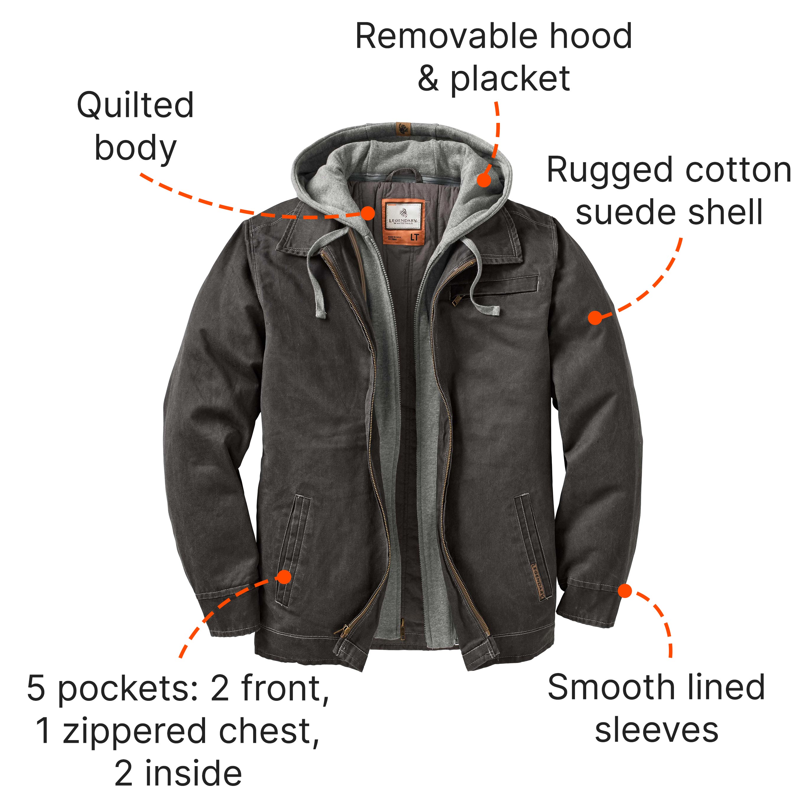 Legendary whitetails dakota best sale jacket